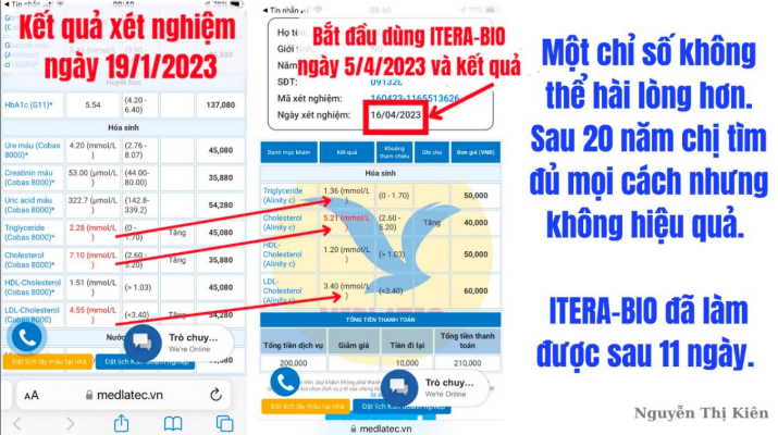 Máy Trị liệu, Chăm Sóc Sức Khỏe 3 IN 1 công nghệ cao ITera – Bio Prife ITeraCare – Coravo
