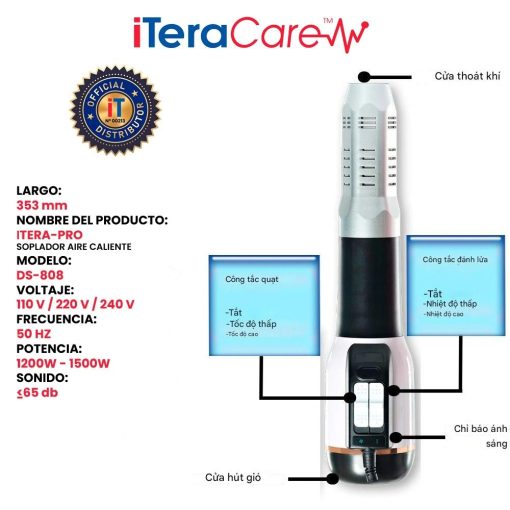 Máy Trị liệu, Chăm Sóc Sức Khỏe 3 IN 1 công nghệ cao ITERACARE PRO PRIFE – Coravo
