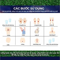 Máy Trị liệu, Chăm Sóc Sức Khỏe 3 IN 1 công nghệ cao ITERACARE PRO PRIFE – Coravo