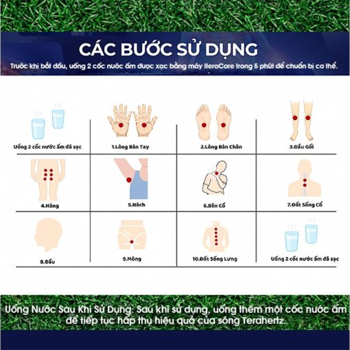 Máy Trị liệu, Chăm Sóc Sức Khỏe 3 IN 1 công nghệ cao ITERACARE PRO PRIFE – Coravo