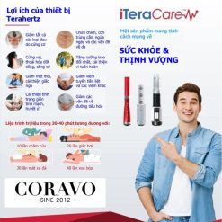 Máy Trị liệu, Chăm Sóc Sức Khỏe 3 IN 1 công nghệ cao ITERACARE PRO PRIFE – Coravo