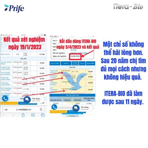 Máy Trị liệu, Chăm Sóc Sức Khỏe 3 IN 1 công nghệ cao ITera – Bio Prife ITeraCare – Coravo