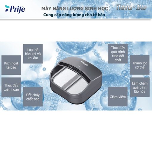 Máy Trị liệu, Chăm Sóc Sức Khỏe 3 IN 1 công nghệ cao ITera – Bio Prife ITeraCare – Coravo
