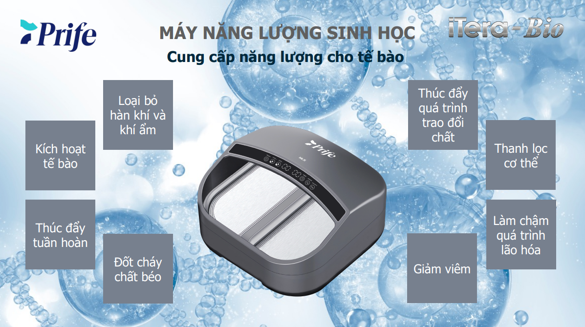 Máy Trị liệu, Chăm Sóc Sức Khỏe 3 IN 1 công nghệ cao ITera – Bio Prife ITeraCare – Coravo