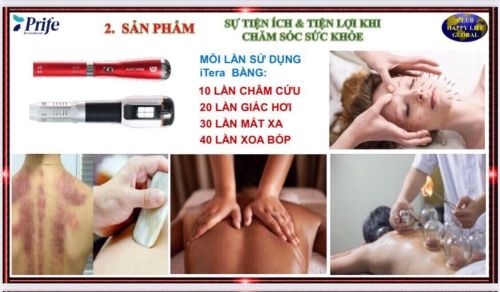 iTeraCare Là Gì? Khám Phá Công Nghệ Terahertz Đột Phá Trong Chăm Sóc Sức Khỏe